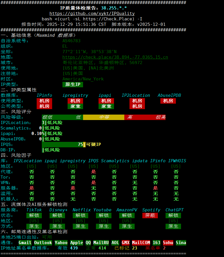 IP质量体检报告
